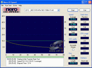 NEC ND-1100A - CDspeed zápis CD-R