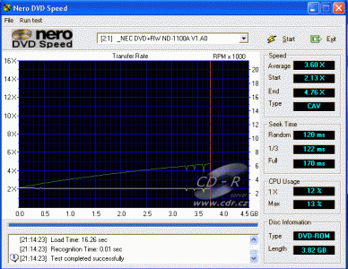 NEC ND-1100A - CDspeed DVD-ROM lisované