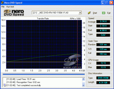 NEC ND-1100A - CDspeed DVD+R data