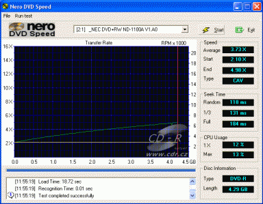 NEC ND-1100A - CDspeed DVD-R data