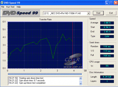 NEC ND-1100A - CDspeed DVD-RW video