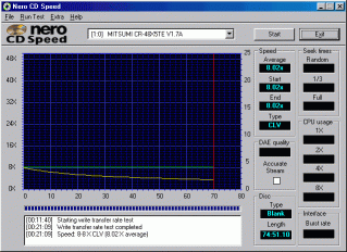 Mitsumi CR 4805 front - CD speed zápis