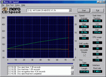 Mitsumi CR 4805 front - CD speed Audio