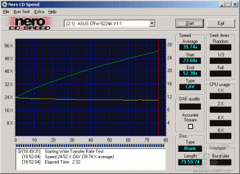 ASUS CRW5224A CDspeed zápis CD-R 52×