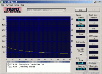 ASUS CRW5224A CDspeed zápis CD-R 99min