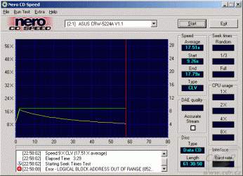 ASUS CRW5224A CDspeed zápis CD-MRW