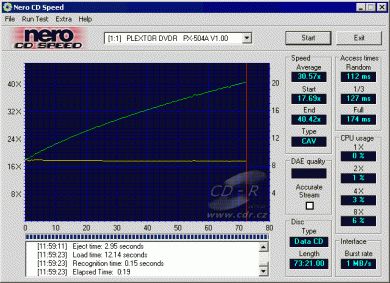 Plextor PX-504A CDspeed CD-ROM lisovaný