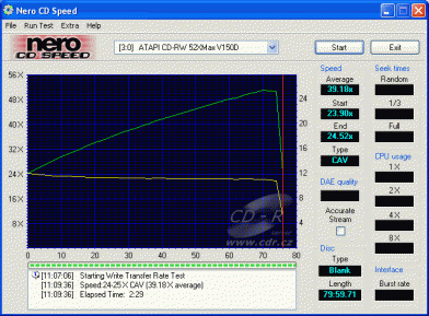 MSI MS-8352A - CDspeed CD-R Multidisc Ultragreen MX 4×-52×