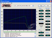 NEC ND-1300A - CDspeed čtení CD-ROM 74min