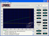 Sony DRU-510A - CDspeed čtení CD-ROM lisované 74min