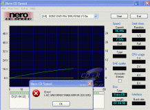 Sony DRU-510A - CDspeed čtení CD MRW