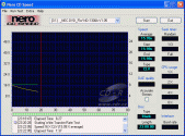 NEC ND-1300A - CDspeed zápis CD-R 23min