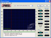 Sony DRU-510A - CDspeed zápis CD-R 23min
