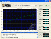 NEC ND-1300A - DVDspeed čtení DVD-ROM lisovaný