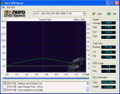 NEC ND-1300A - DVDspeed čtení DVD-video dvouvrstvé