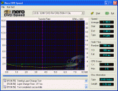 Sony DRU-510A - DVDspeed čtení DVD-video dvouvrstvé