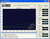 NEC ND-1300A - DVDspeed čtení DVD+R data