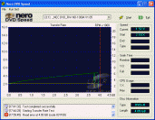 NEC ND-1300A - DVDspeed čtení DVD+R video