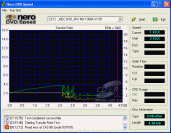 NEC ND-1300A - DVDspeed čtení DVD+RW video