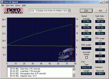 Toshiba CD-R5002 - CDspeed CD-ROM lisované