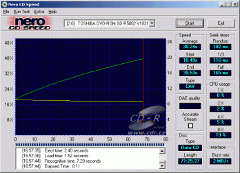 Toshiba CD-R5002 - CDspeed čtení CD-R