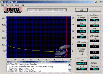 Toshiba CD-R5002 - CDspeed čtení CD-DA lisované