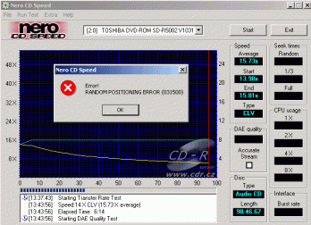 Toshiba CD-R5002 - CDspeed čtení CD-DA na CD-R dlouhé