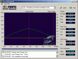 Toshiba CD-R5002 - CDspeed čtení DVD-ROM dvouvrstvé