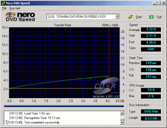 Toshiba CD-R5002 - CDspeed čtení DVD-RW