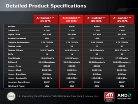 ATI Radeon HD 5830 - srovnání specifikací s řadou HD 5800