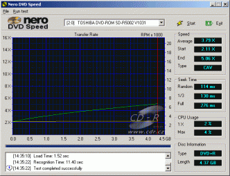 Toshiba CD-R5002 - CDspeed čtení DVD+R