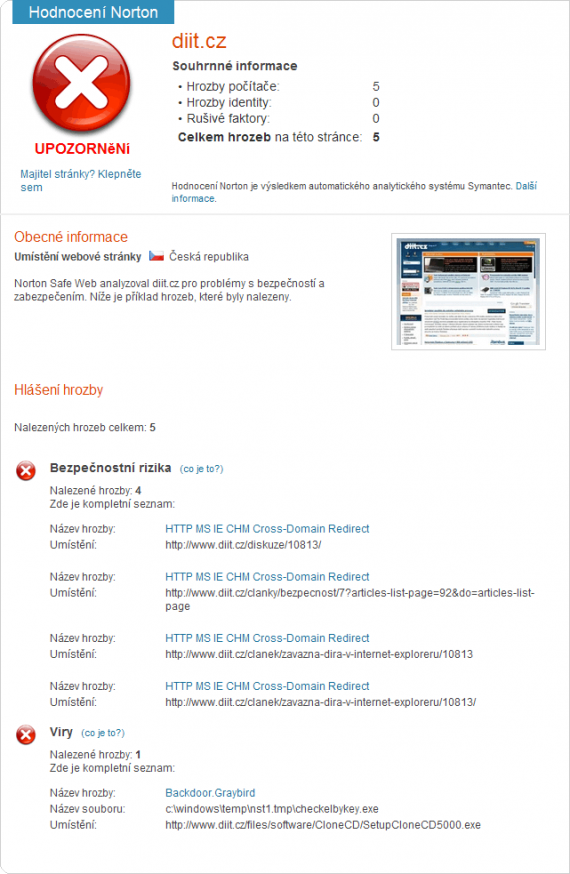 Norton Safe Web - falešný poplach na serveru diit.cz