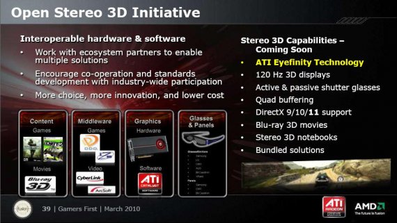 AMD/ATI Open Stereo 3D Initiative