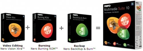 Nero Multimedia = Vision Xtra + Burning Rom + BackItUp