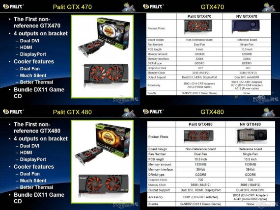 Palit GeForce GTX 470 + 480 nereferenční