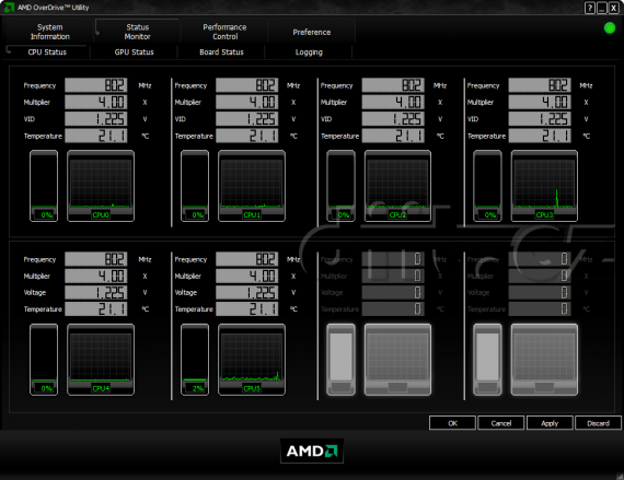 AMD OverDrive 3.2.1 - všechna jádra v klidu