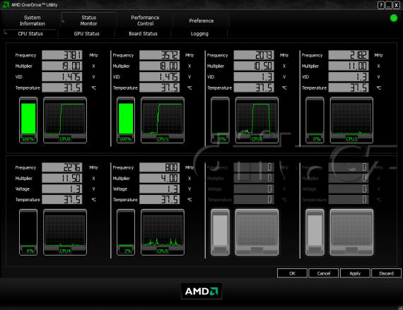 AMD OverDrive 3.2.1 po přenastavení Turbo Core - zátěž jádra 1 a 2