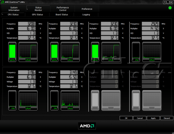 AMD OverDrive 3.2.1 po přenastavení Turbo Core - zátěž 3 jader
