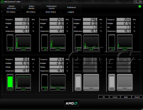 AMD OverDrive 3.2.1, zátěž jednoho jádra na 3,9 GHz