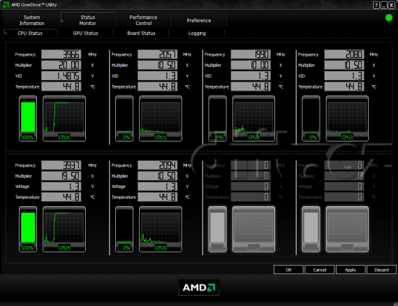 AMD OverDrive 3.2.1, zátěž dvou jader na 4 GHz
