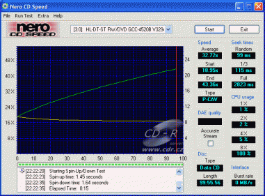 LG GCC-4520B - CDspeed čtení CD-R 99min