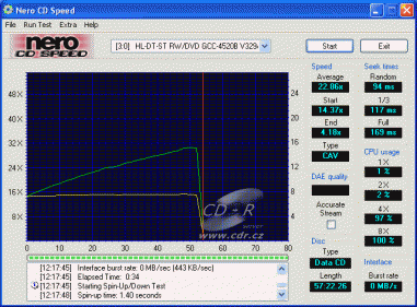 LG GCC-4520B - CDspeed čtení MRW