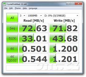 CrystalDiskMark 3.0, připojení 320GB WD Scorpio Blue přes SATA