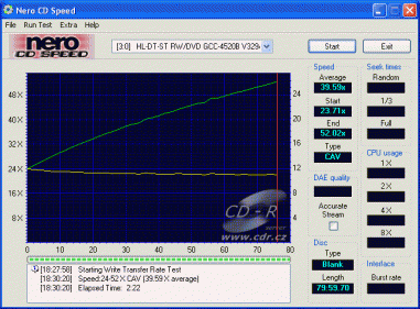 LG GCC-4520B - CDspeed zápis CD-R