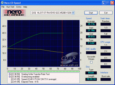 LG GCC-4520B - CDspeed zápis CD-R 24×