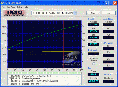 LG GCC-4520B - CDspeed zápis CD-R overburnem