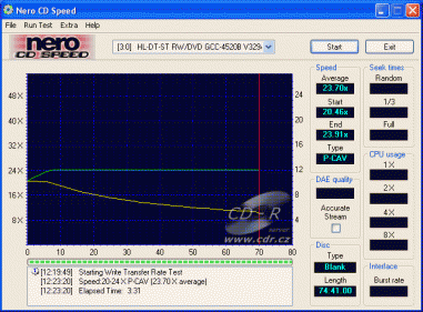 LG GCC-4520B - CDspeed zápis CD-RW