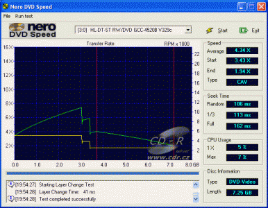 LG GCC-4520B - CDspeed čtení DVD video dvouvrstvé