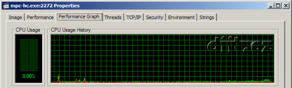 ATI Catalyst 10.6 - video v MPC-HC