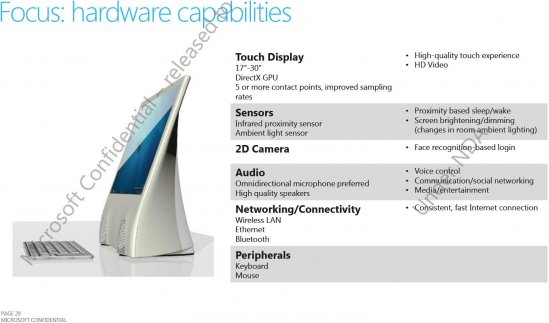 Windows 8 - hardware specifikace